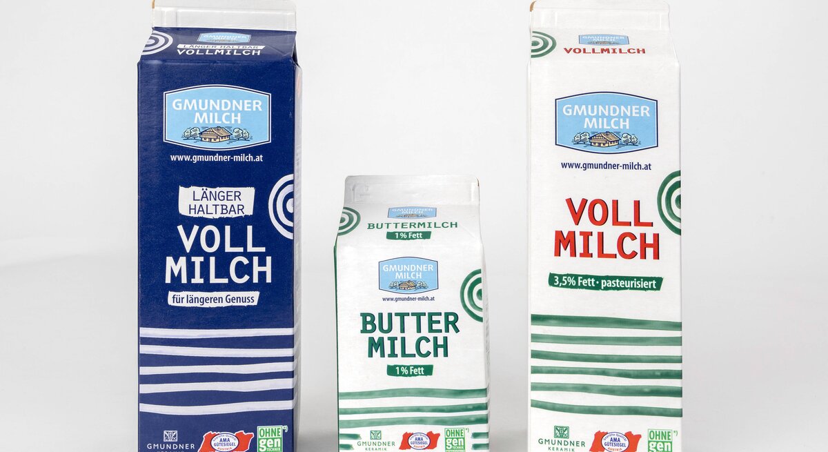 Tetra Pak, Milchpackungen
