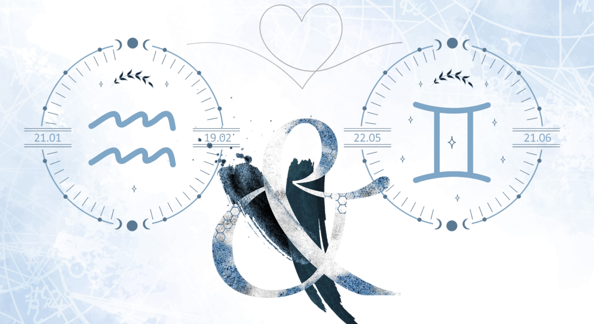 Die astrologischen Symbole der Sternzeichen Wassermann und Zwillinge.