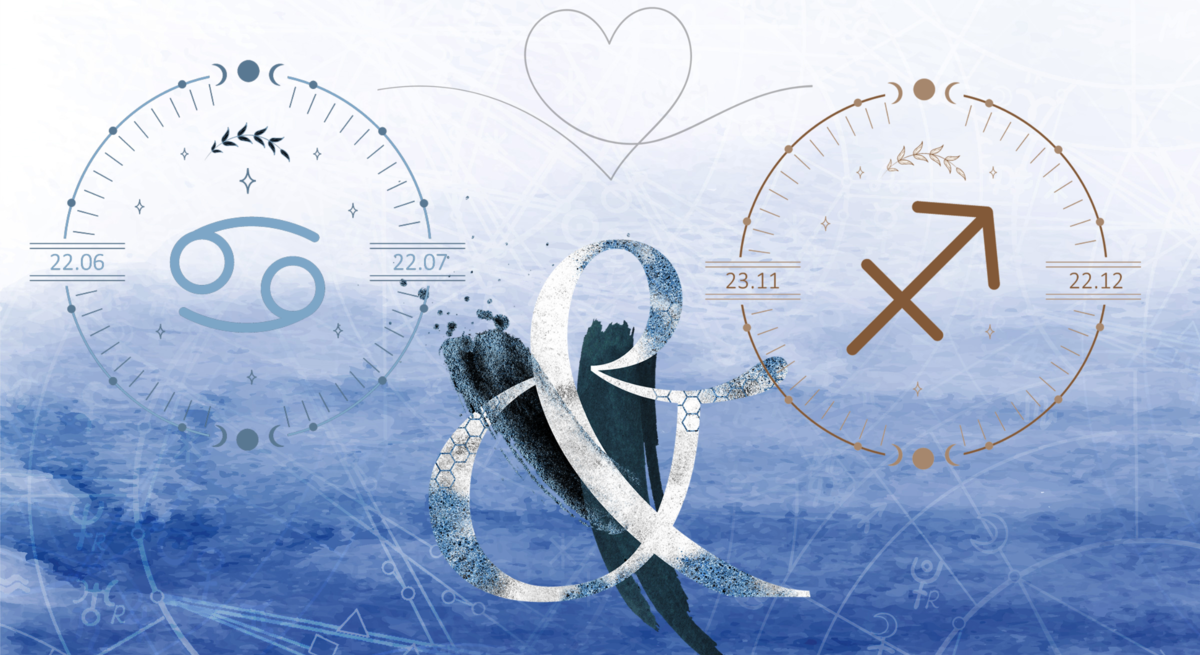 Die astrologischen Symbole der Sternzeichen Krebs und Schütze.