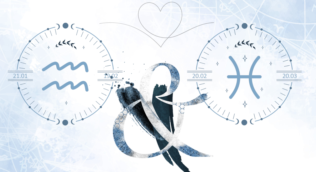 Die astrologischen Symbole der Sternzeichen Wassermann und Fische vor einer hellblauen Aquarellzeichnung.