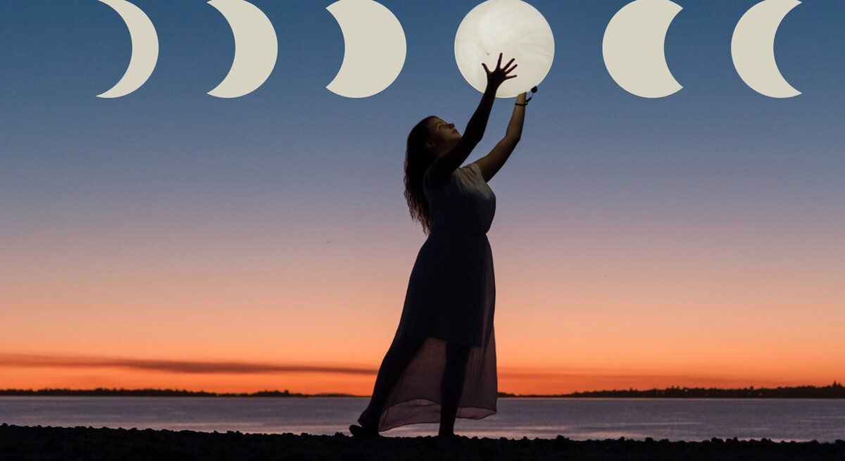 Eine Frau in einem fließenden Kleid steht bei Sonnenuntergang am Strand und streckt die Arme nach einem leuchtenden Vollmond aus, der über ihr zu schweben scheint. Über ihrem Kopf sind die acht Mondphasen von links nach rechts dargestellt – von zunehmender Sichel über Vollmond bis zur abnehmenden Sichel. Der Himmel zeigt einen sanften Übergang von Orange zu tiefem Blau.
