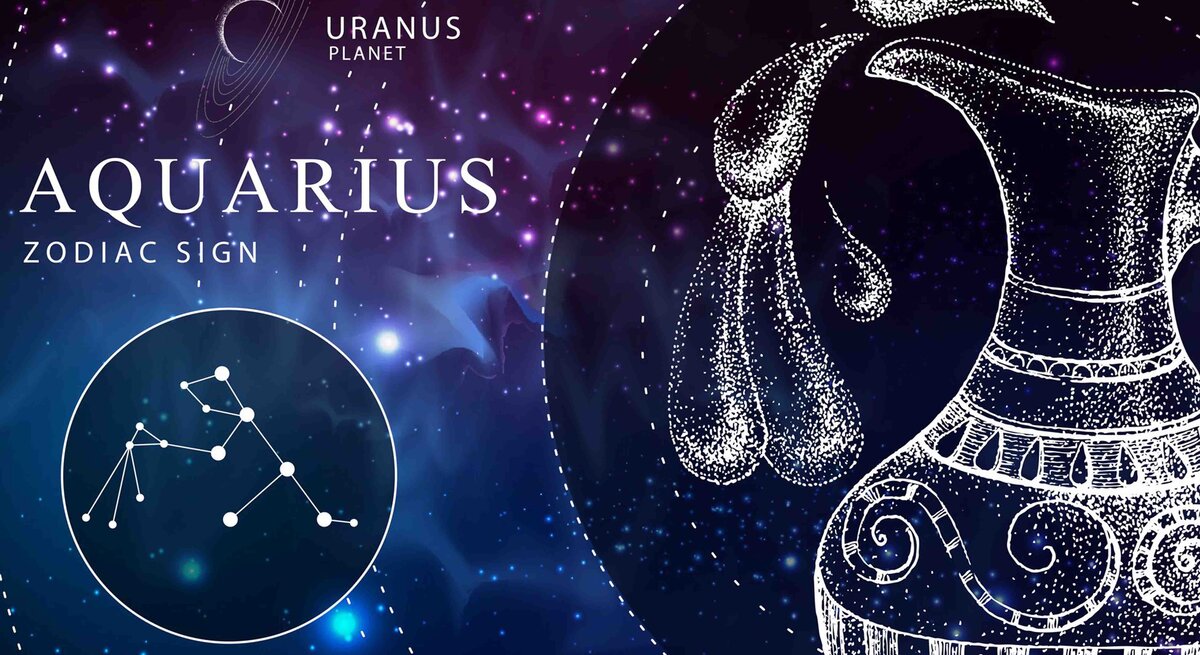 Das Sternzeichen Wassermann als weiße Grafik vor dunkelblauem Hintergrund, der an das Universum erinnert. Daneben ebenfalls gezeichnet der Planetenherrscher Uranus und das Sternbild Wassermann.