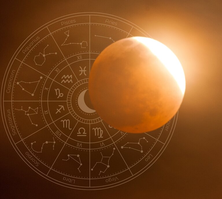 Eine Fotomontage zeigt eine Mondfinsternis, bei der der Mond teilweise vom Schatten der Erde bedeckt ist und in einem rötlichen Licht erscheint. Im Hintergrund ist ein astrologisches Rad mit den zwölf Tierkreiszeichen und ihren Sternbildern zu sehen. Die Komposition verbindet das astronomische Phänomen mit der symbolischen Bedeutung in der Astrologie. Die Farbstimmung ist warm mit goldenen und bräunlichen Tönen. | © Getty Images/ Kjell Linder und WinWin.artlab via Canva.com [M]