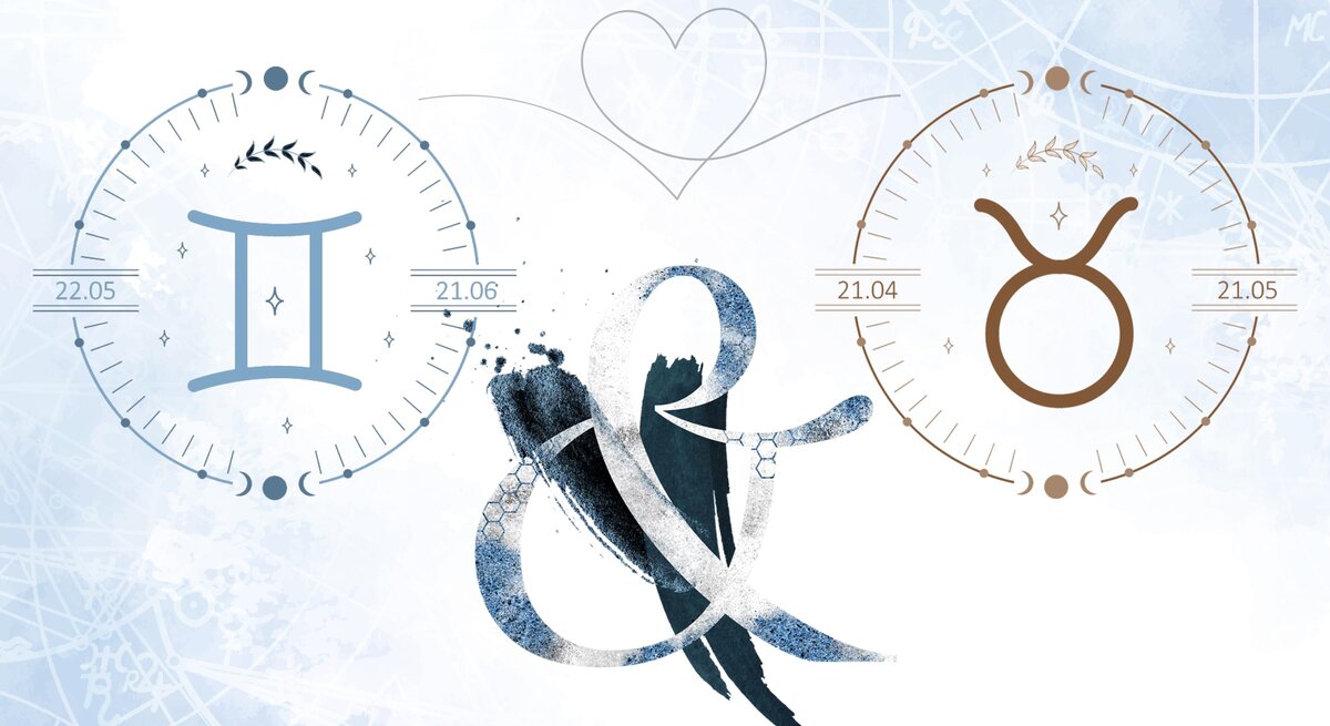 Die astrologischen Symbole der Sternzeichen Zwillinge und Stier vor einer hellblauen Aquarellzeichnung.