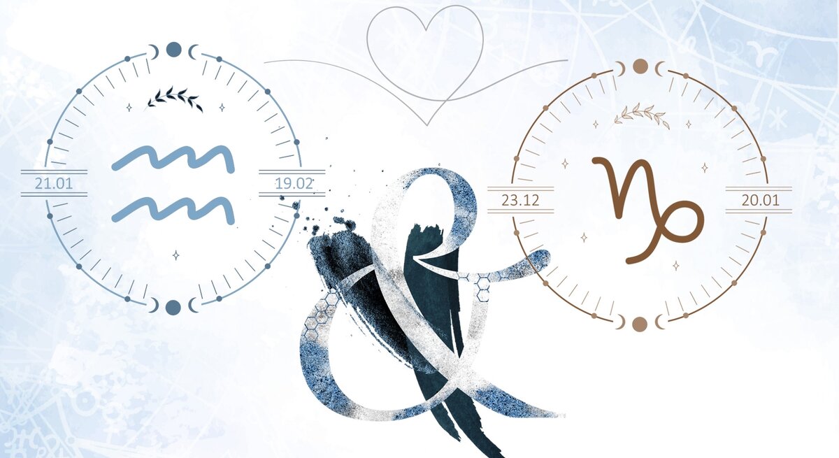 Die astrologischen Symbole der Sternzeichen Wassermann und Steinbock vor einer blauen Aquarellzeichnung.