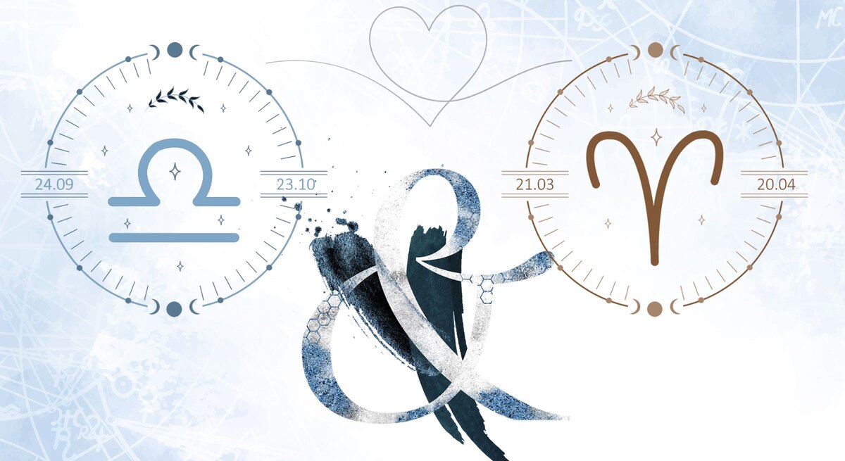 Die astrologischen Symbole der Sternzeichen Waage und Widder vor einer hellblauen Aquarellzeichnung.