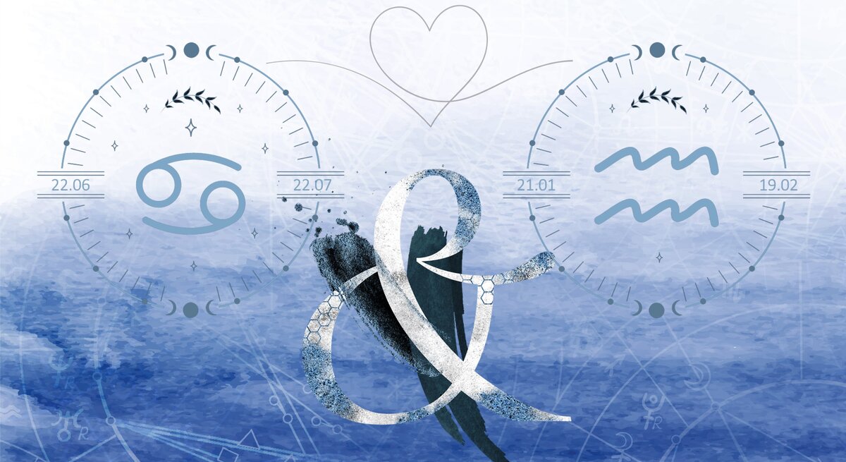 Die astrologischen Symbole der Sternzeichen Krebs und Wassermann vor einer blauen Aquarellzeichnung.