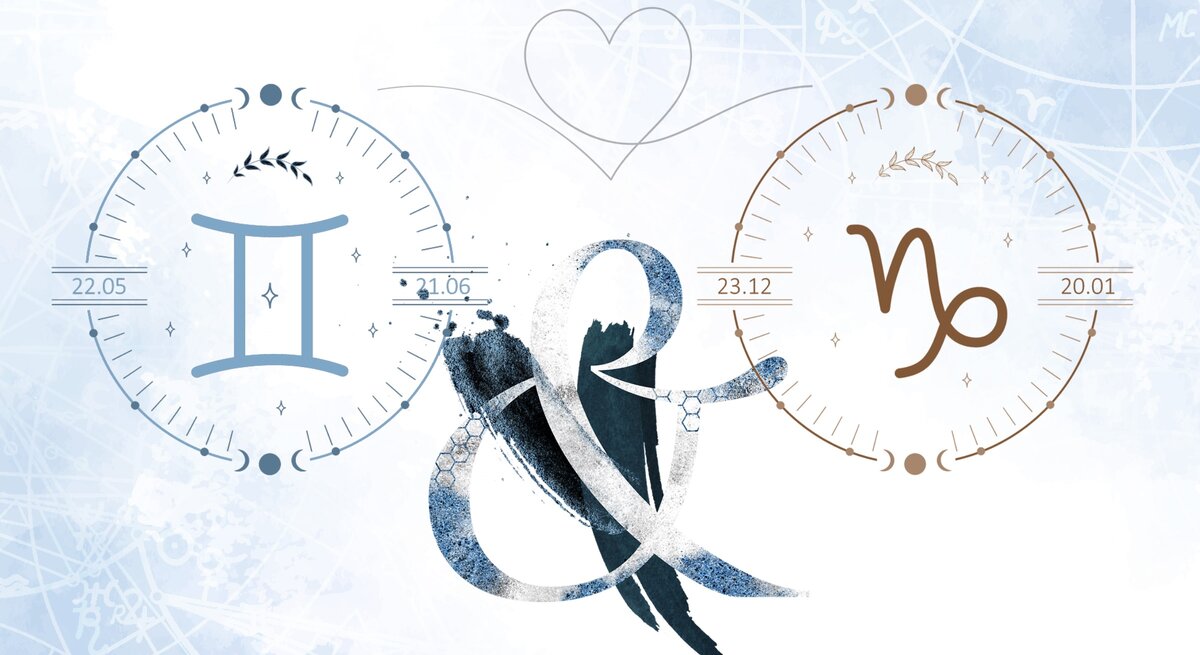 Die astrologischen Symbole der Sternzeichen Zwillinge und Steinbock vor einer hellblauen Aquarellzeichnung.