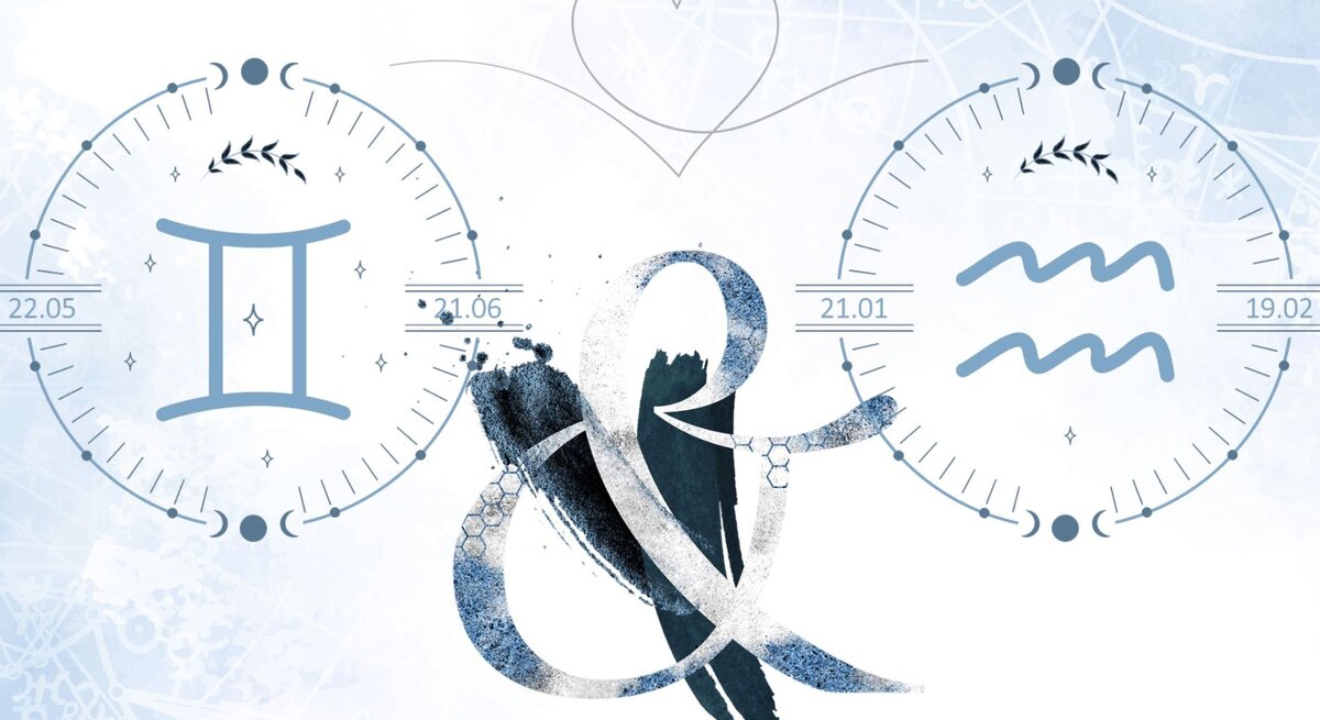 Die astrologischen Symbole der Sternzeichen Zwillinge und Wassermann vor einer hellblauen Aquarellzeichnung.