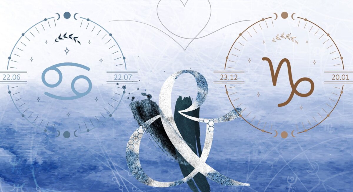 Die astrologischen Symbole der Sternzeichen Krebs und Steinbock vor einer blauen Aquarellzeichnung.