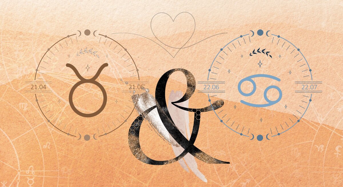 Collage der astrologischen Symbole der Sternzeichen Stier und Krebs.