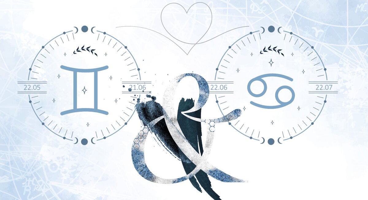 Die astrologischen Symbole der Sternzeichen Zwillinge und Krebs.