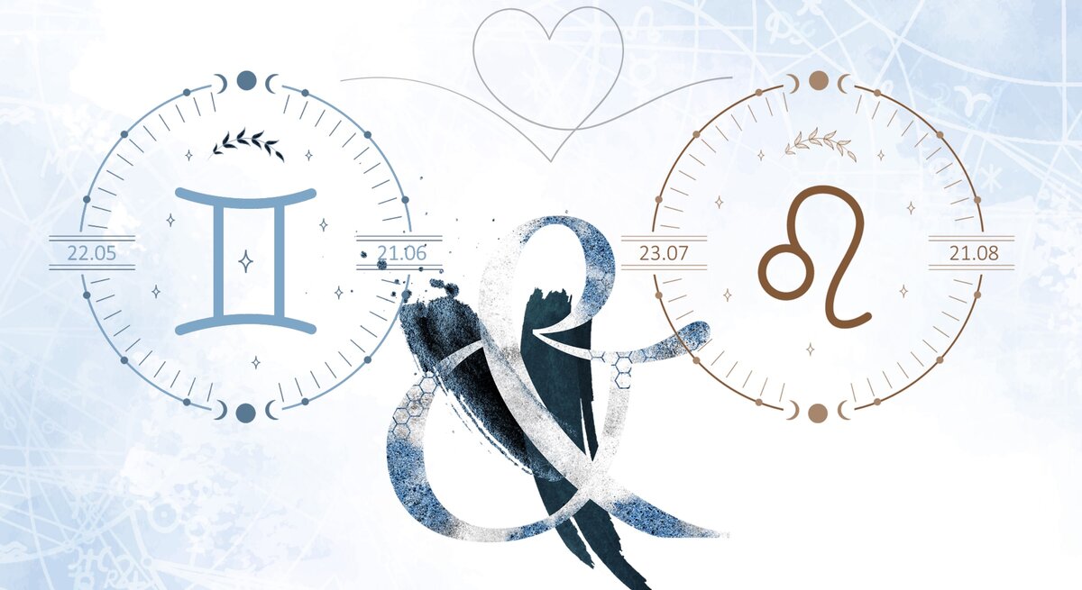 Die astrologischen Symbole der Sternzeichen Zwillinge und Löwe.