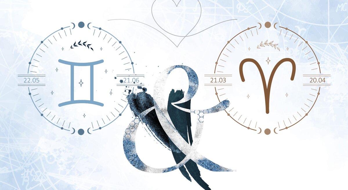 Die astrologischen Symbole der Sternzeichen Widder und Zwillinge vor einer orangefarbenen Aquarellzeichnung.