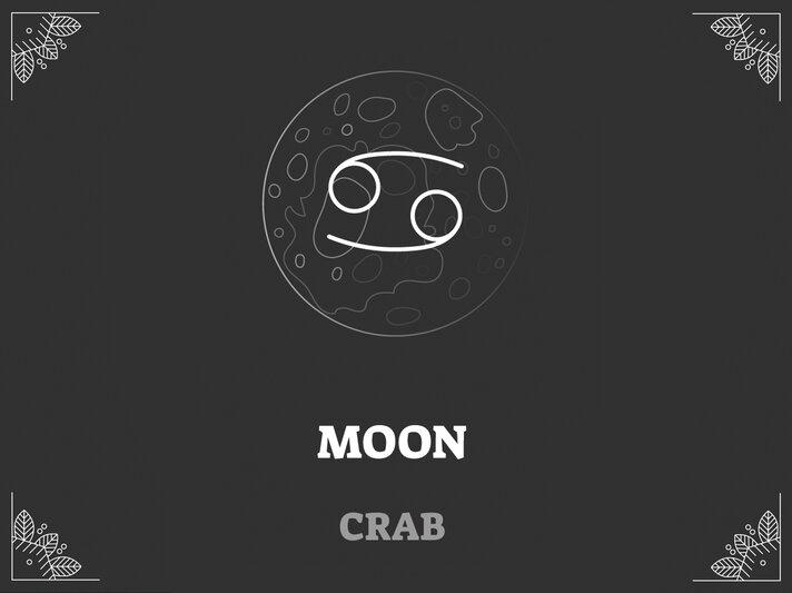 Grafik mit schwarzem Hintergrund, darauf das astrologische Symbol des Sternzeichens und der Herrscherplanet: Krebs und Mond. | © Adobe Stock/ VectorMine