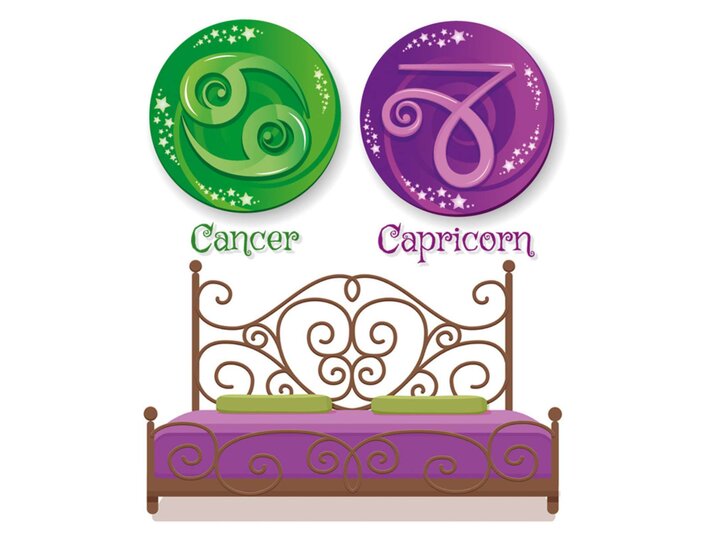 Grafik von einem Bett, darüber schweben die astrologischen Symbole der Sternzeichen Krebs und Steinbock. | © Getty Images [M]